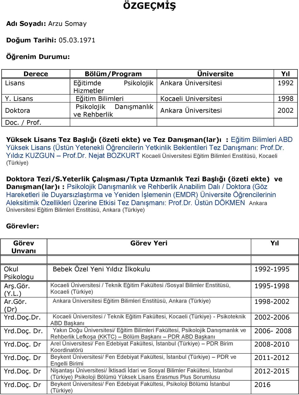 Yüksek Lisans Tez Başlığı (özeti ekte) ve Tez Danışman(lar)ı : Eg itim Bilimleri ABD Yu ksek Lisans (U stu n Yetenekli O g rencilerin Yetkinlik Beklentileri Tez Danıs manı: Prof.Dr.