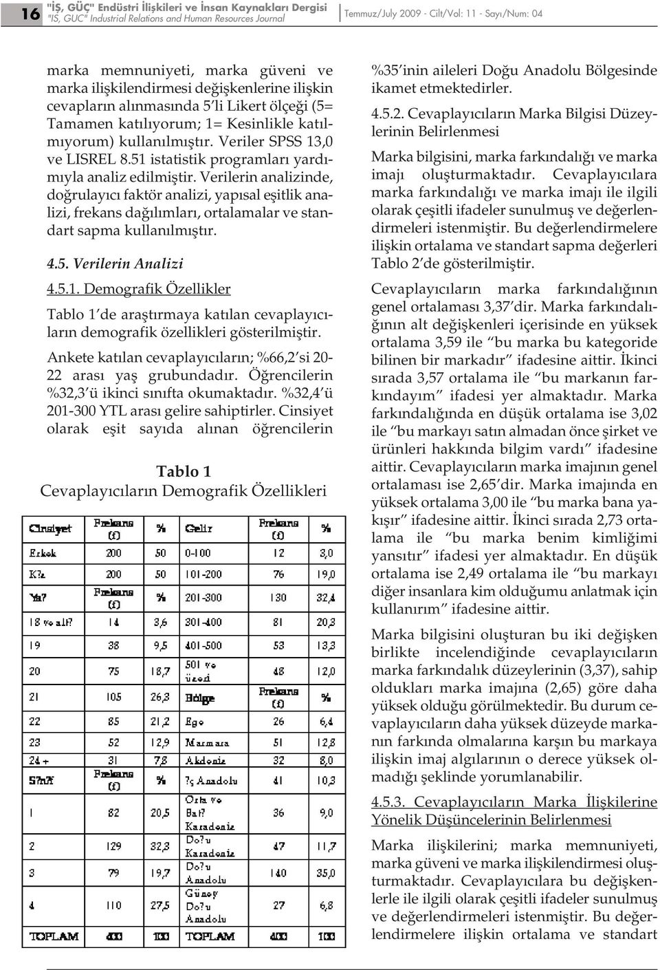 51 istatistik programları yardımıyla analiz edilmiştir. Verilerin analizinde, doğrulayıcı faktör analizi, yapısal eşitlik analizi, frekans dağılımları, ortalamalar ve standart sapma kullanılmıştır. 4.