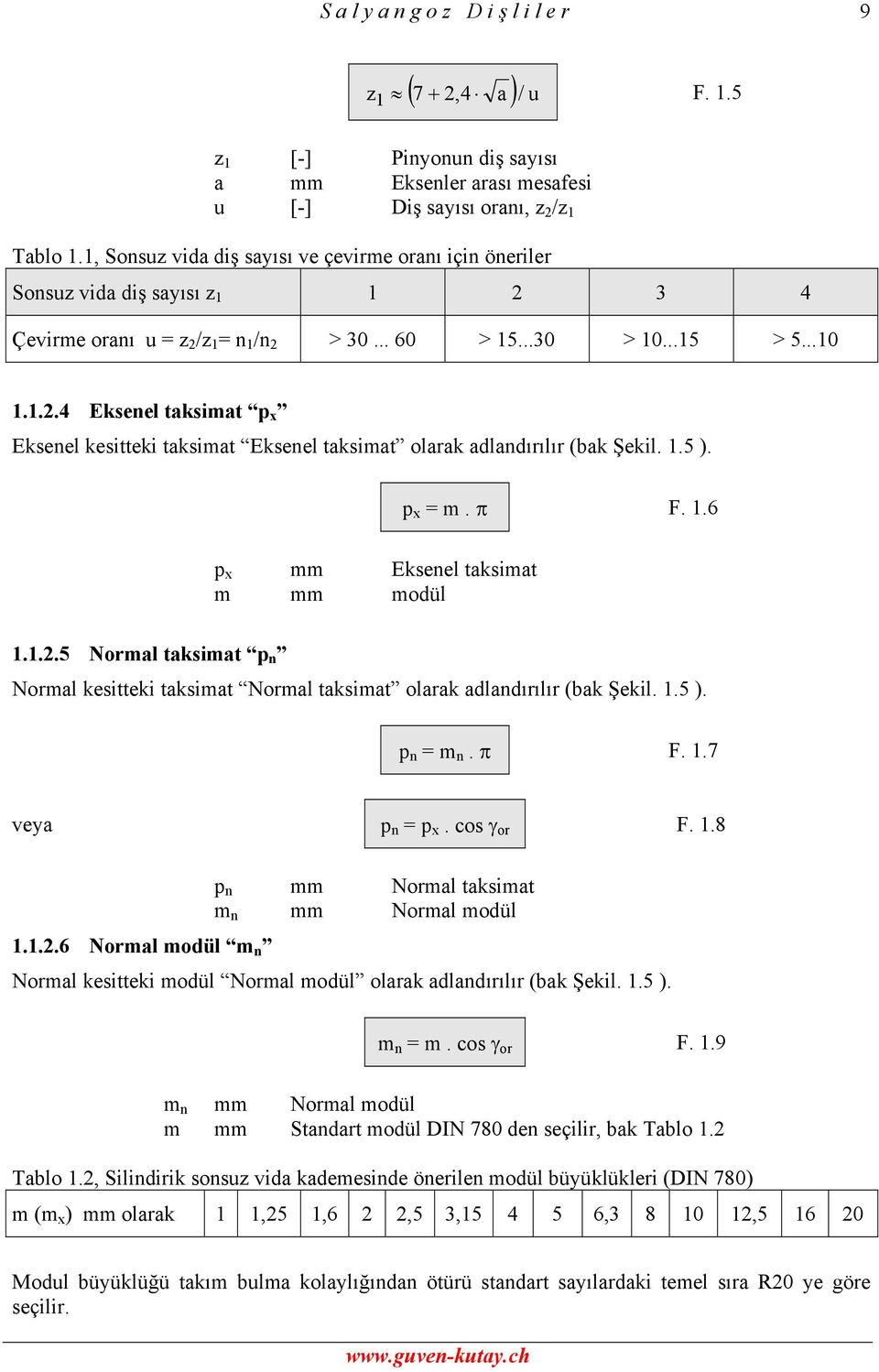 1.5 ). p x = m. π F. 1.6 p x mm Eksenel taksimat m mm modül 1.1..5 Normal taksimat p n Normal kesitteki taksimat Normal taksimat olarak adlandırılır (bak Şekil. 1.5 ). p n = m n. π F. 1.7 veya p n = p x.