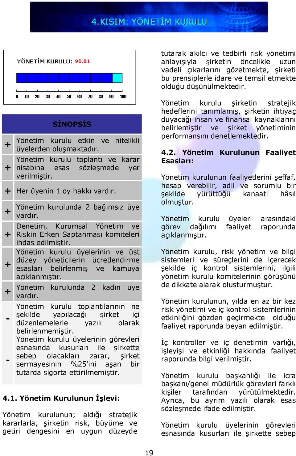 - - Yönetim kurulunda 2 bağımsız üye vardır. Denetim, Kurumsal Yönetim ve Riskin Erken Saptanması komiteleri ihdas edilmiştir.