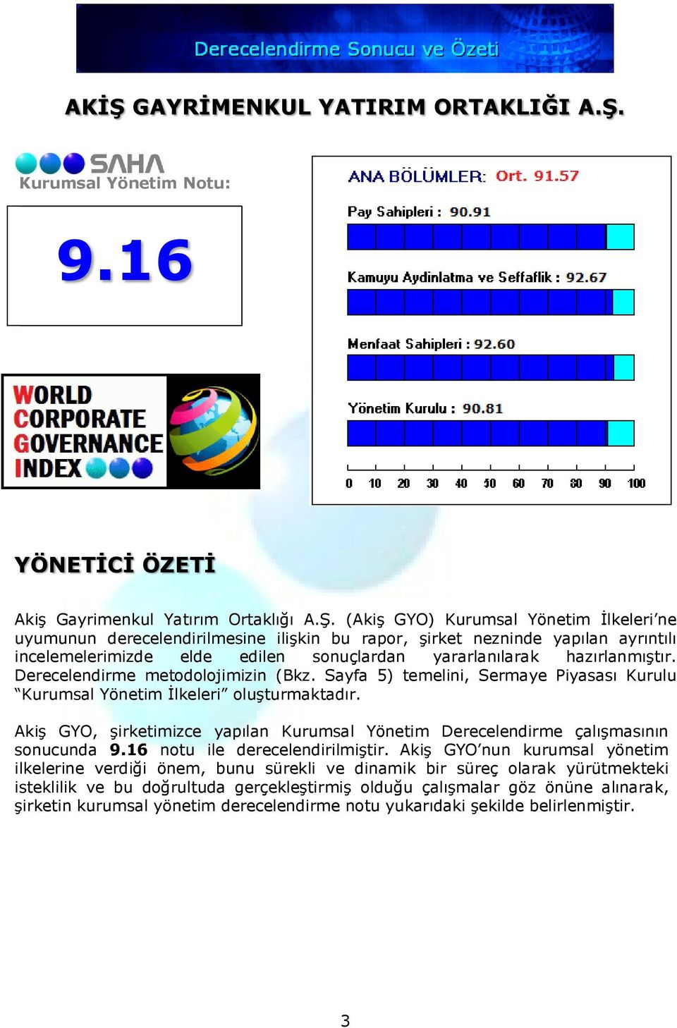 Akiş GYO, şirketimizce yapılan Kurumsal Yönetim Derecelendirme çalışmasının sonucunda 9.16 notu ile derecelendirilmiştir.