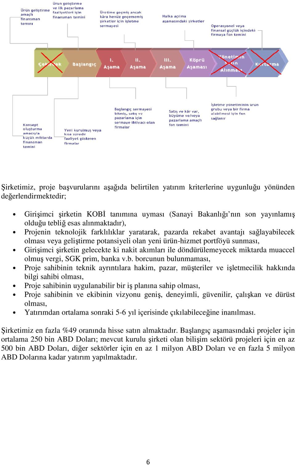 şirketin gelecekte ki nakit akımları ile döndürülemeyecek miktarda muaccel olmuş vergi, SGK prim, ba