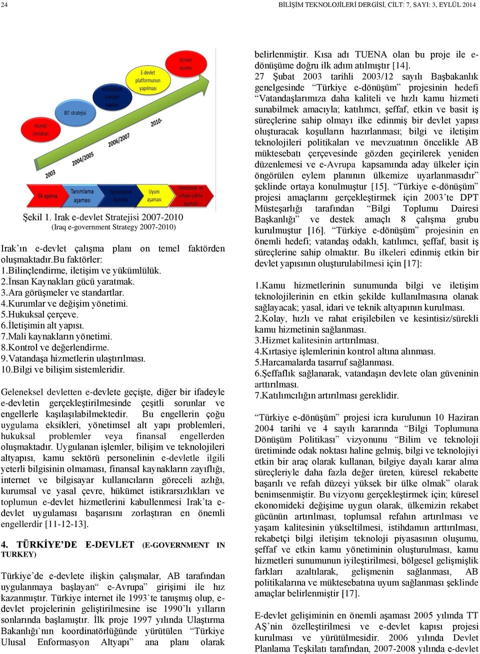 Kontrol v dğrlndirm. 9.Vatandaşa hizmtlrin ulaştırılması. 1.Bilgi v bilişim sistmlridir.