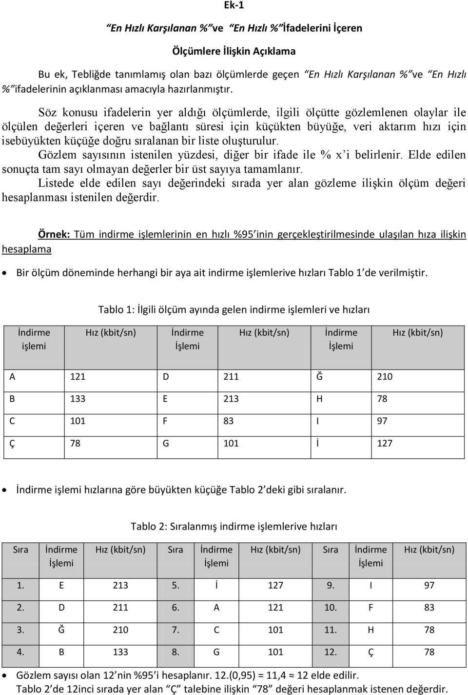 Söz konusu ifadelerin yer aldığı ölçümlerde, ilgili ölçütte gözlemlenen olaylar ile ölçülen değerleri içeren ve bağlantı süresi için küçükten büyüğe, veri aktarım hızı için isebüyükten küçüğe doğru