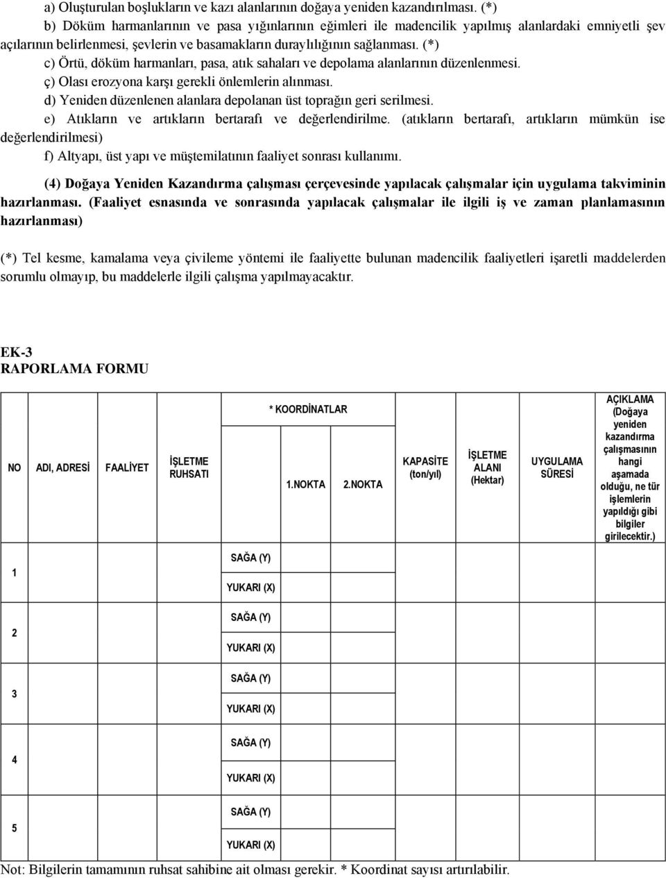 (*) c) Örtü, döküm harmanları, pasa, atık sahaları ve depolama alanlarının düzenlenmesi. ç) Olası erozyona karşı gerekli önlemlerin alınması.