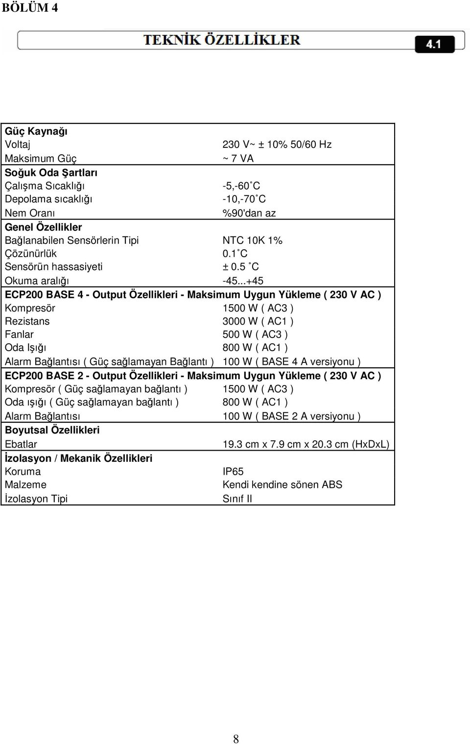 ..+45 ECP200 BASE 4 - Output Özellikleri - Maksimum Uygun Yükleme ( 230 V AC ) Kompresör 1500 W ( AC3 ) Rezistans 3000 W ( AC1 ) Fanlar 500 W ( AC3 ) Oda Işığı 800 W ( AC1 ) Alarm Bağlantısı ( Güç