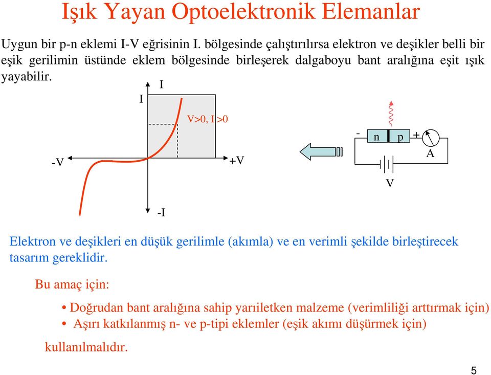 eşit ışık aabilir.