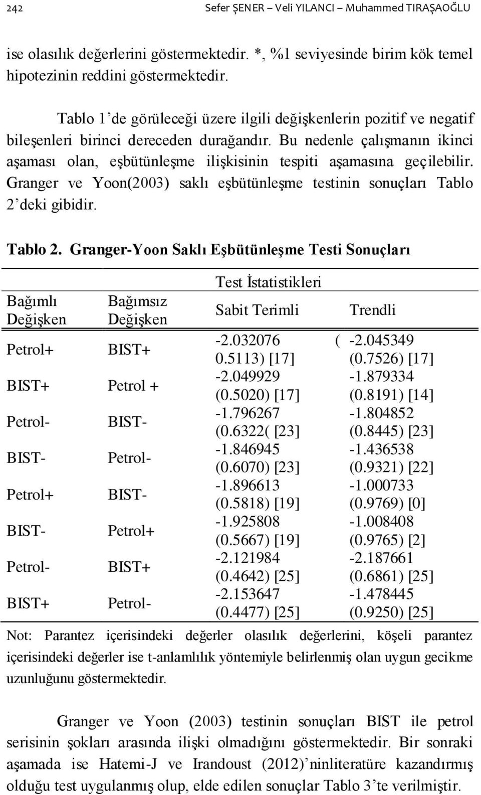 Granger ve Yoon(2003) saklı eşbüünleşme esnn sonuçları Tablo 2 