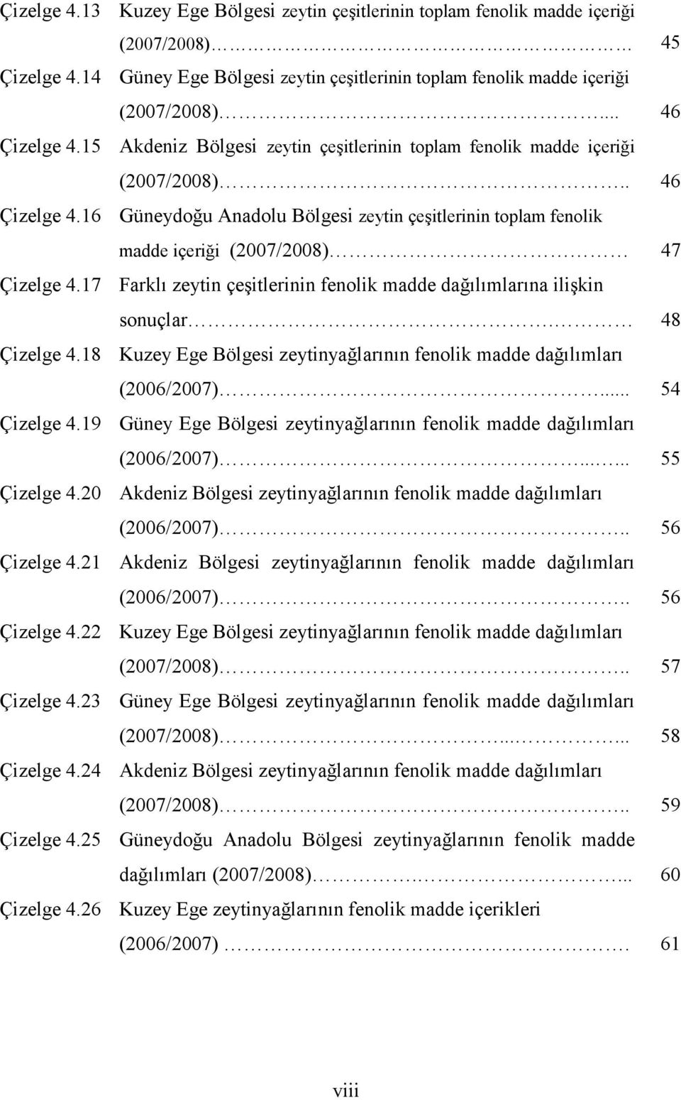 17 Farklı zeytin çeşitlerinin fenolik madde dağılımlarına ilişkin sonuçlar. 48 Çizelge 4.18 Kuzey Ege Bölgesi zeytinyağlarının fenolik madde dağılımları (2006/2007)... 54 Çizelge 4.