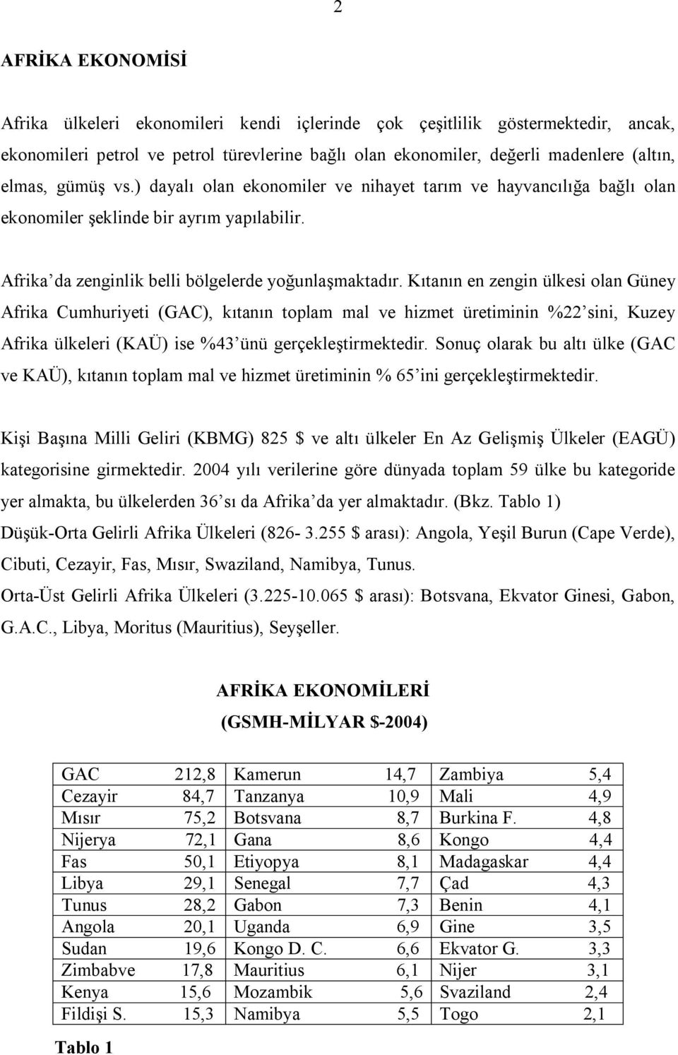 Kıtanın en zengin ülkesi olan Güney Afrika Cumhuriyeti (GAC), kıtanın toplam mal ve hizmet üretiminin %22 sini, Kuzey Afrika ülkeleri (KAÜ) ise %43 ünü gerçekleştirmektedir.