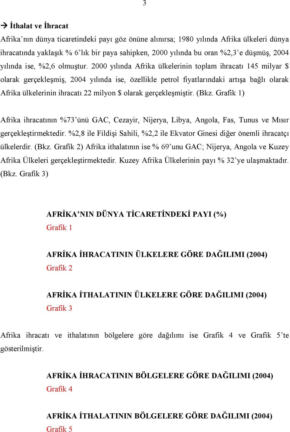 2000 yılında Afrika ülkelerinin toplam ihracatı 145 milyar $ olarak gerçekleşmiş, 2004 yılında ise, özellikle petrol fiyatlarındaki artışa bağlı olarak Afrika ülkelerinin ihracatı 22 milyon $ olarak