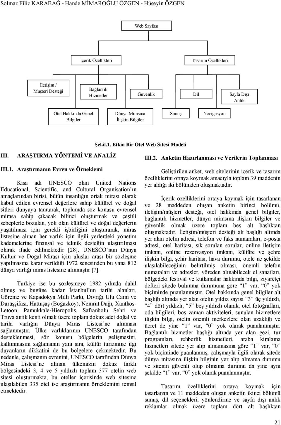 Anketin Hazırlanması ve Verilerin Toplanması III.1.