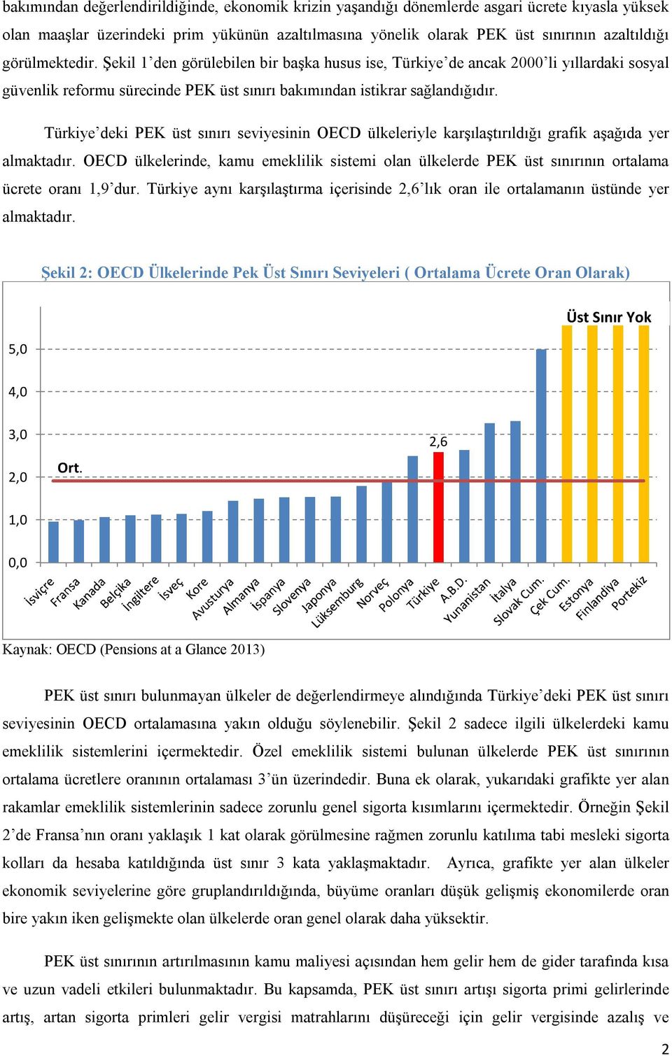 Türkiye deki PEK üst sınırı seviyesinin OECD ülkeleriyle karşılaştırıldığı grafik aşağıda yer almaktadır.