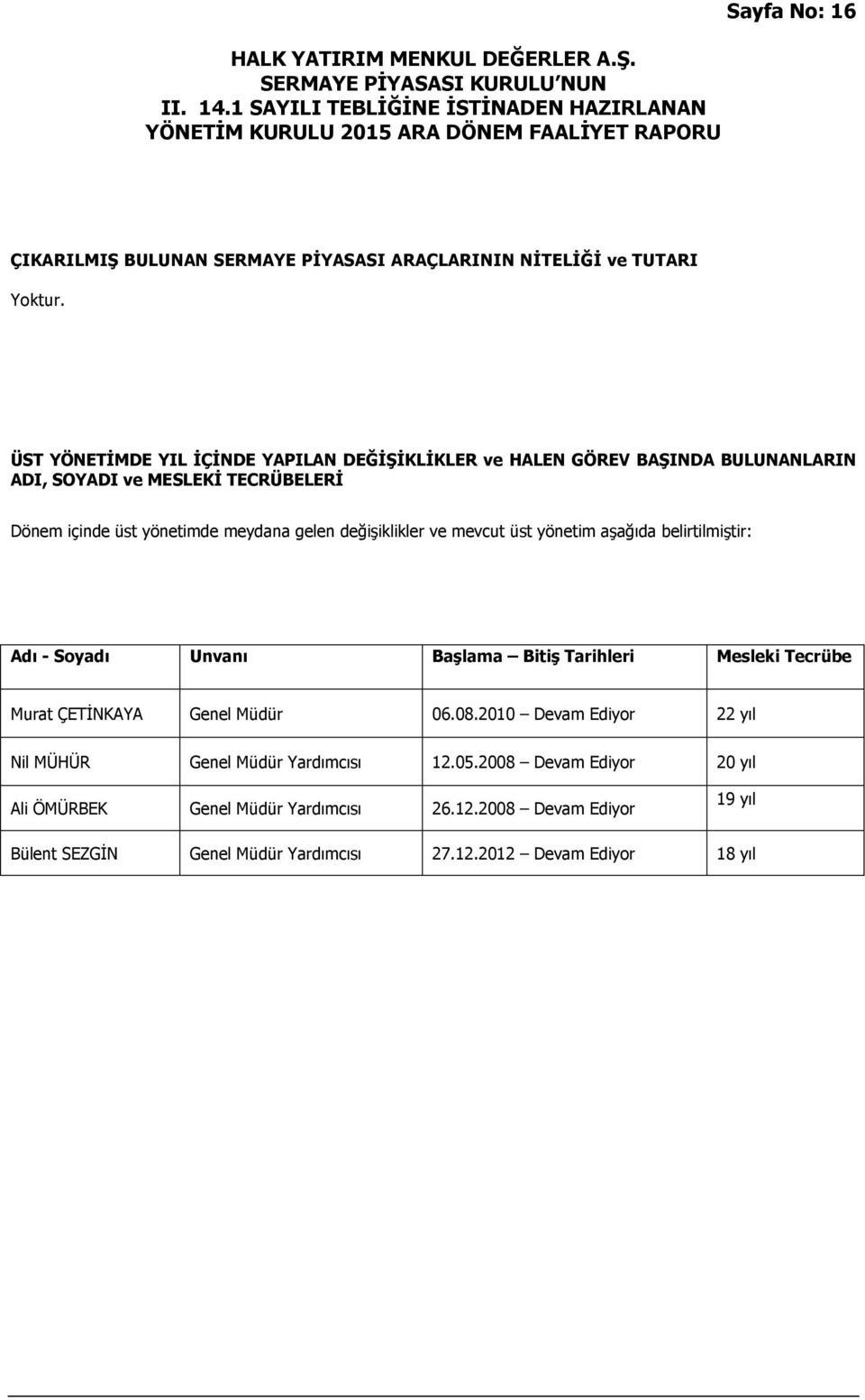 gelen değişiklikler ve mevcut üst yönetim aşağıda belirtilmiştir: Adı - Soyadı Unvanı Başlama Bitiş Tarihleri Mesleki Tecrübe Murat ÇETİNKAYA Genel Müdür