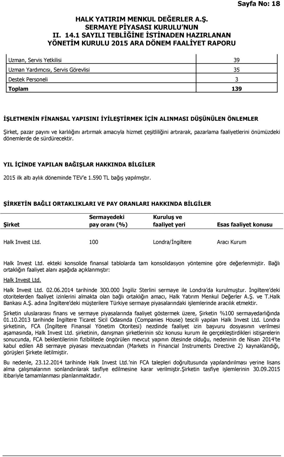 YIL İÇİNDE YAPILAN BAĞIŞLAR HAKKINDA BİLGİLER 2015 ilk altı aylık döneminde TEV e 1.590 TL bağış yapılmıştır.