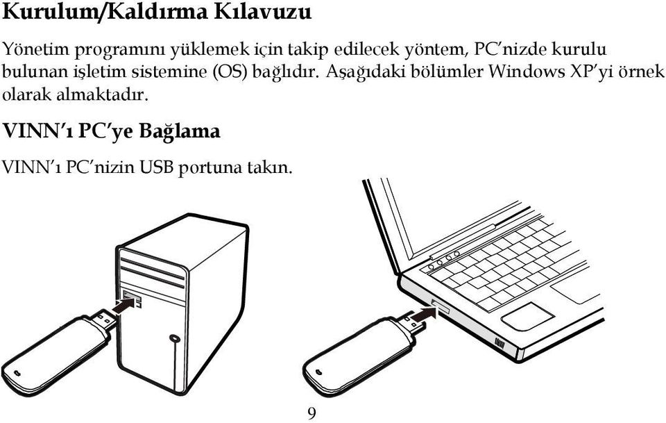 sistemine (OS) bağlıdır.