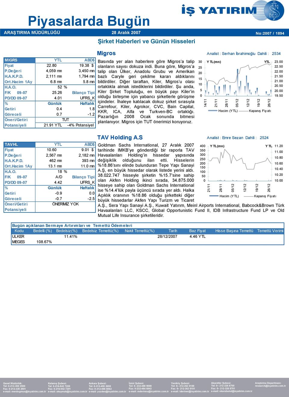 91 YTL -4% Potansiyel Migros Basında yer alan haberlere göre Migros a talip olanların sayısı dokuza indi.