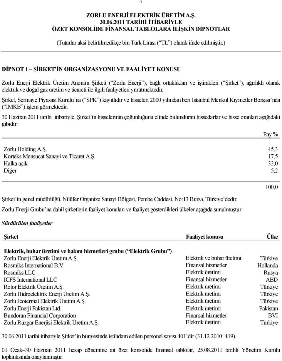 Şirket, Sermaye Piyasası Kurulu na ( SPK ) kayıtlıdır ve hisseleri 2000 yılından beri İstanbul Menkul Kıymetler Borsası nda ( İMKB ) işlem görmektedir.