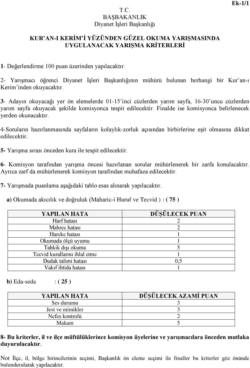 3- Adayın okuyacağı yer ön elemelerde 01-15 inci cüzlerden yarım sayfa, 16-30 uncu cüzlerden yarım sayfa okuyacak şekilde komisyonca tespit edilecektir.