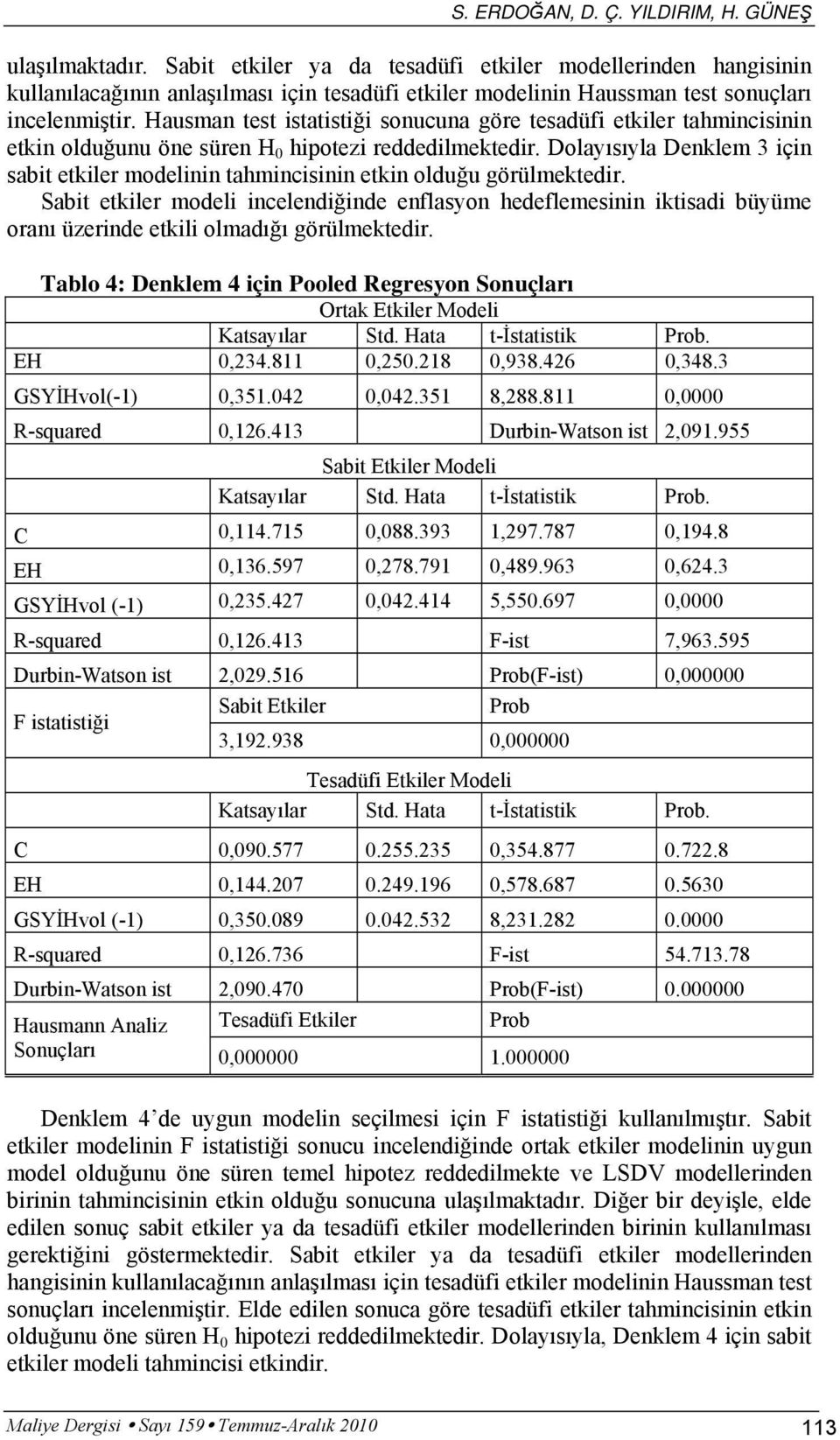 Hausman test istatistiği sonucuna göre tesadüfi etkiler tahmincisinin etkin olduğunu öne süren H 0 hipotezi reddedilmektedir.