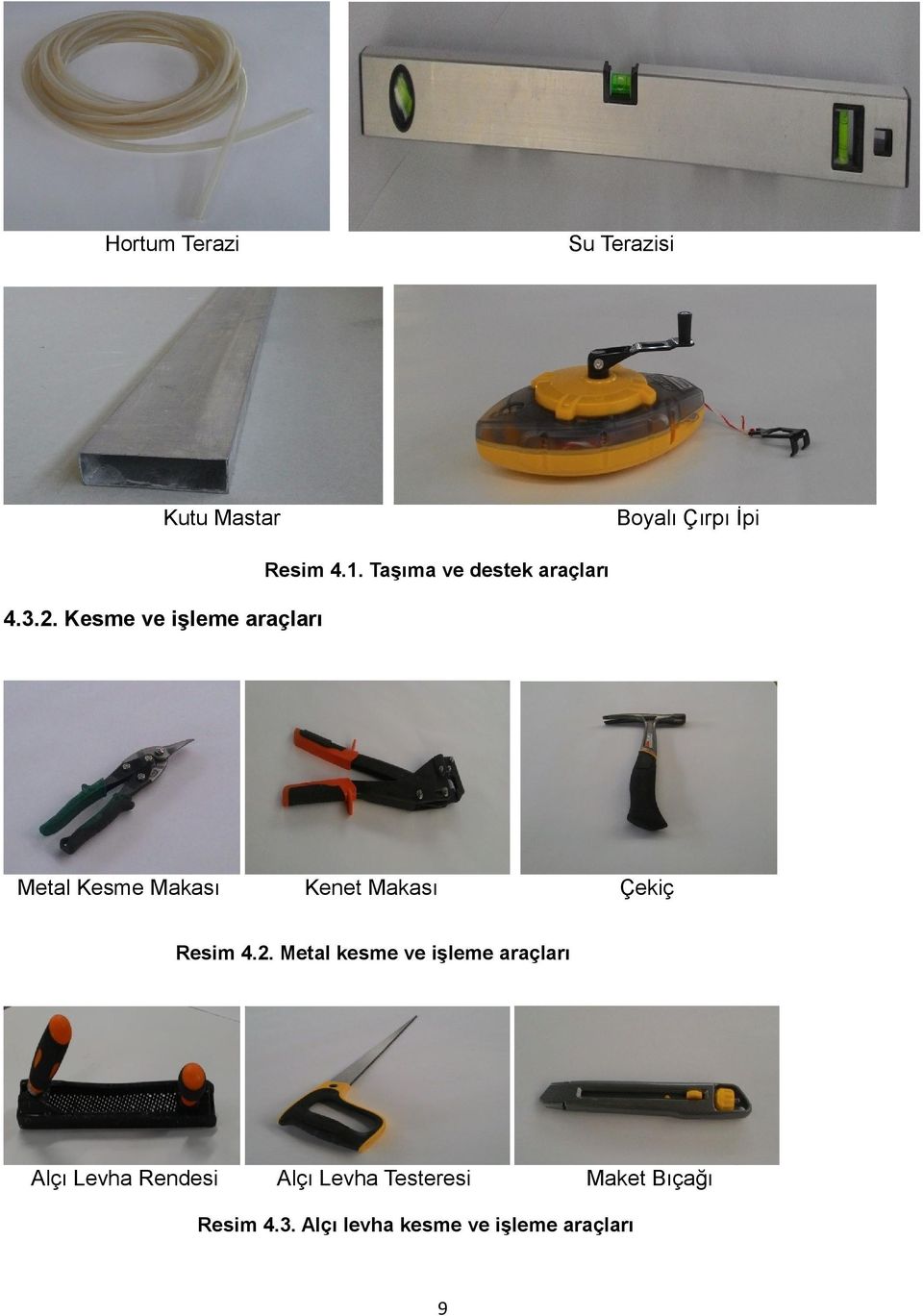 TaĢıma ve destek araçları Metal Kesme Makası Kenet Makası Çekiç Resim 4.2.