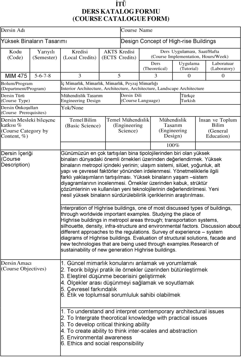(Department/Program) Dersin Türü (Course Type) Dersin Önkoşulları (Course Prerequisites) Dersin Mesleki bileşene katkısı % (Course Category by Content, %) İç Mimarlık, Mimarlık, Mimarlık, Peyzaj
