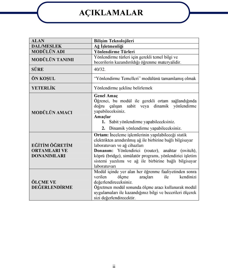 ÖN KOġUL YETERLĠK MODÜLÜN AMACI EĞĠTĠM ÖĞRETĠM ORTAMLARI VE DONANIMLARI ÖLÇME VE DEĞERLENDĠRME Yönlendirme Temelleri modülünü tamamlamıģ olmak Yönlendirme Ģekline belirlemek Genel Amaç Öğrenci, bu