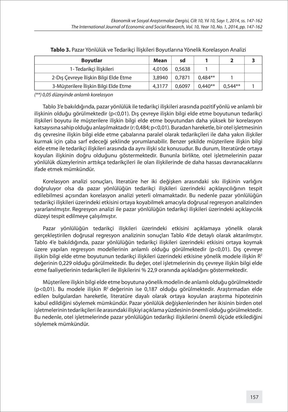 0,484** 1 3-Müşterilere İlişkin Bilgi Elde Etme 4,3177 0,6097 0,440** 0,544** 1 (**) 0,05 düzeyinde anlamlı korelasyon Tablo 3 e bakıldığında, pazar yönlülük ile tedarikçi ilişkileri arasında pozitif