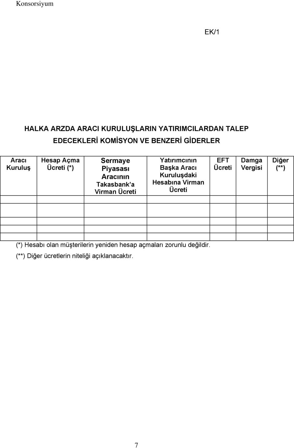 Yatırımcının Başka Aracı Kuruluşdaki Hesabına Virman Ücreti EFT Ücreti Damga Vergisi Diğer (**) (*)