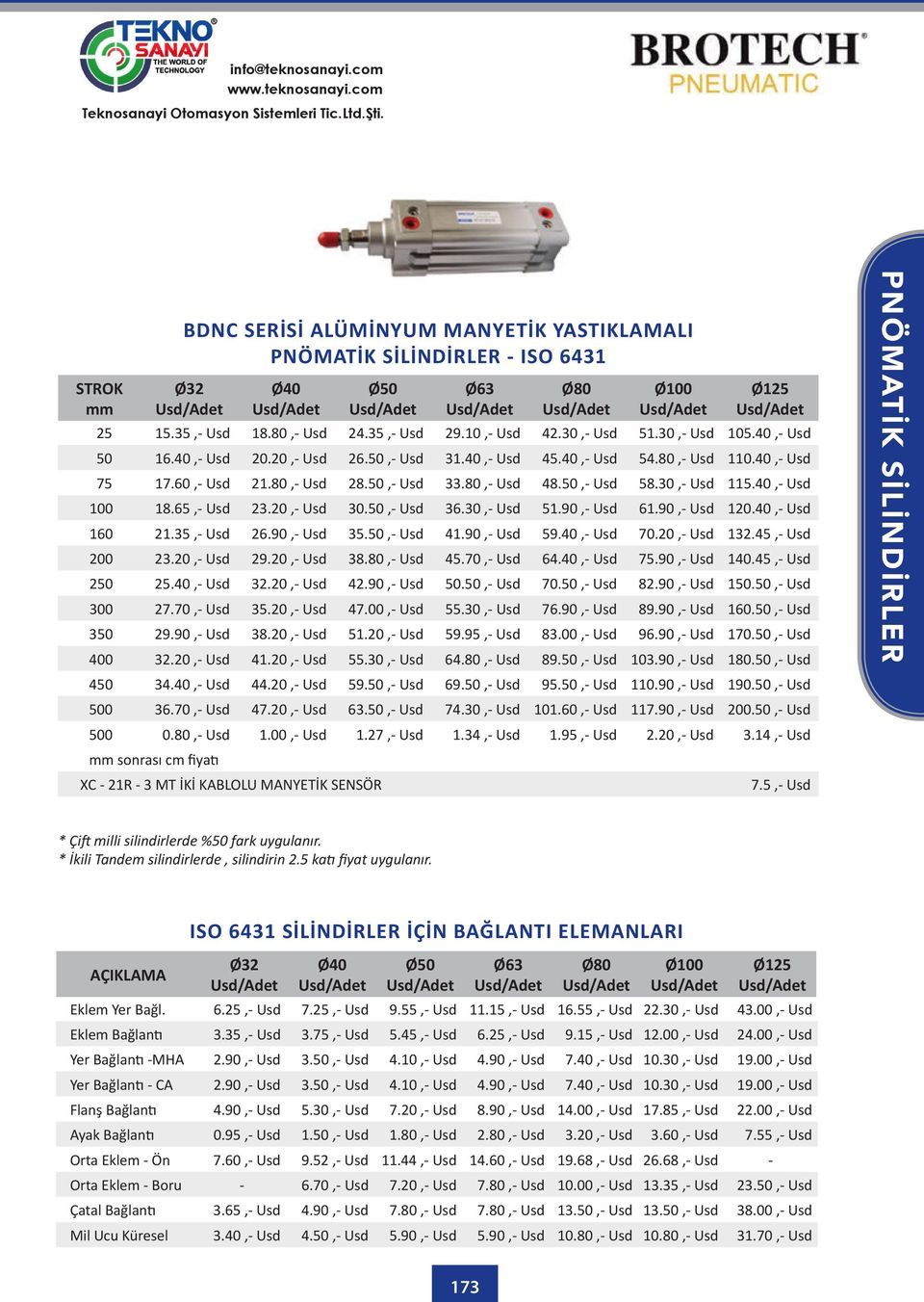 20,- 29.20,- 38.80,- 45.70,- 64.40,- 75.90,- 140.45,- 250 25.40,- 32.20,- 42.90,- 50.50,- 70.50,- 82.90,- 150.50,- 300 27.70,- 35.20,- 47.00,- 55.30,- 76.90,- 89.90,- 160.50,- 350 29.90,- 38.20,- 51.