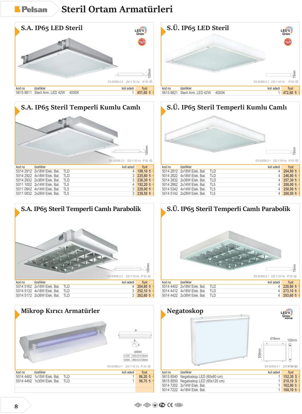 . IP5 Steril Temperli Kumlu Caml² 00mm 75mm EN 059-2-2 230 V 50 Hz IP 5 EN 059-2- 230 V 50 Hz IP 5 50 292 50 2922 50 2932 50 002 50 02 50 032 2xW Elek. Bal. xw Elek. Bal. 2x3W Elek. Bal. 2xW Elek. Bal. xw Elek. Bal. 2x2W Elek.