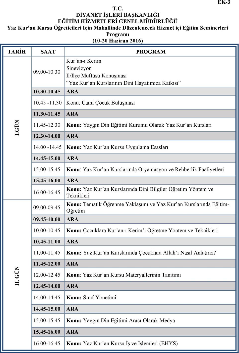 09.00-10.30 10.30-10.45 ARA Kur an-ı Kerim Sinevizyon İl/İlçe Müftüsü Konuşması Yaz Kur an Kurslarının Dini Hayatımıza Katkısı 10.45-11.30 Konu: Cami Çocuk Buluşması 11.30-11.45 ARA I.GÜN 11.45-12.