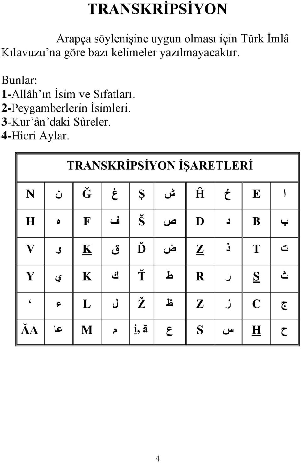 2-Peygamberlerin Ġsimleri. 3-Kur ân daki Sûreler. 4-Hicri Aylar.