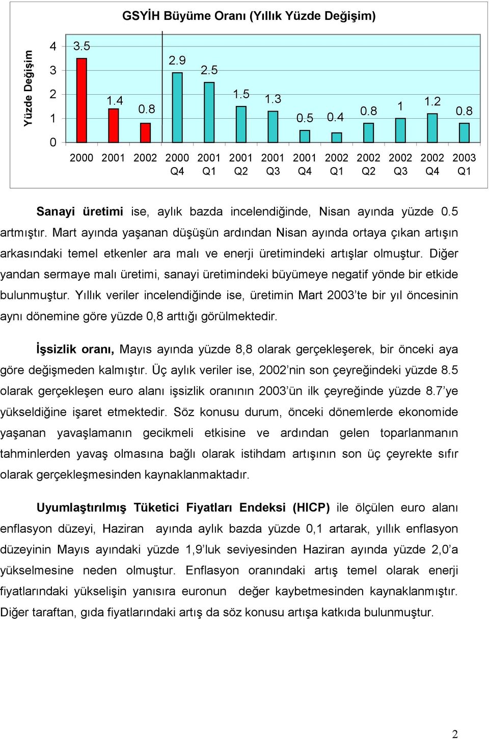 Mart ayında yaşanan düşüşün ardından Nisan ayında ortaya çıkan artışın arkasındaki temel etkenler ara malı ve enerji üretimindeki artışlar olmuştur.