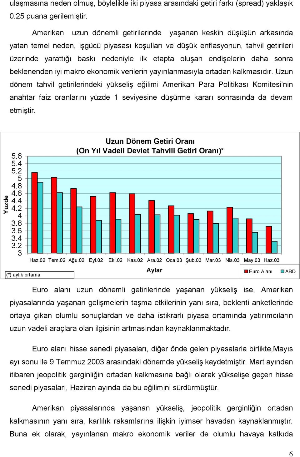 oluşan endişelerin daha sonra beklenenden iyi makro ekonomik verilerin yayınlanmasıyla ortadan kalkmasıdır.