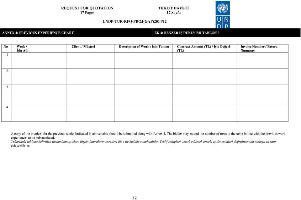 The bidder may extend the number of rows in the table in line with the previous work experiences to be substantiated.