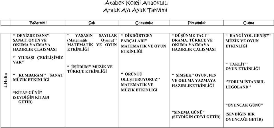 VE OYUN ÖRÜNTÜ OLUŞTURUYORUZ MATEMATİK VE MÜZİK DÜŞÜNME TACI DRAMA, TÜRKÇE VE HAZIRLIK ÇALIŞMASI ŞİMŞEK