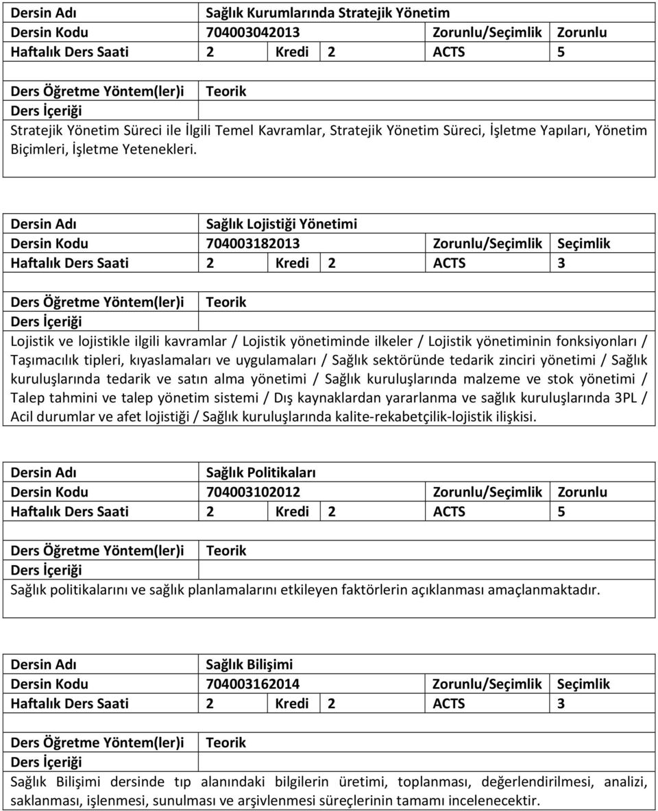 Sağlık Lojistiği Yönetimi Dersin Kodu 704003182013 Zorunlu/Seçimlik Seçimlik Lojistik ve lojistikle ilgili kavramlar / Lojistik yönetiminde ilkeler / Lojistik yönetiminin fonksiyonları / Taşımacılık