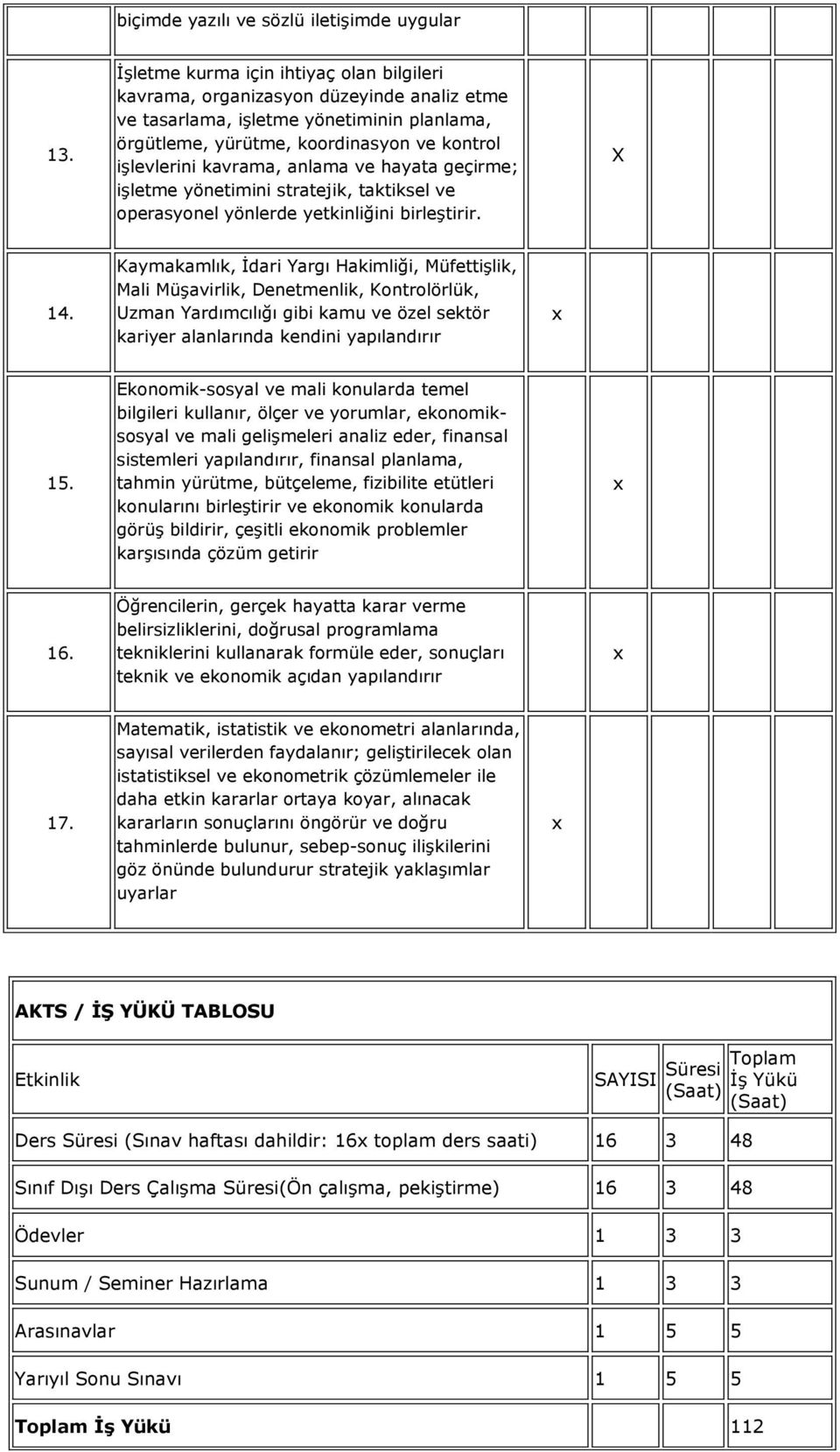 anlama ve hayata geçirme; işletme yönetimini stratejik, taktiksel ve operasyonel yönlerde yetkinliğini birleştirir. X 14.