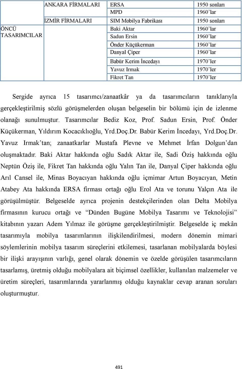 belgeselin bir bölümü için de izlenme olanağı sunulmuştur. Tasarımcılar Bediz Koz, Prof. Sadun Ersin, Prof. Önder Küçükerman, Yıldırım Kocacıklıoğlu, Yrd.Doç.Dr.