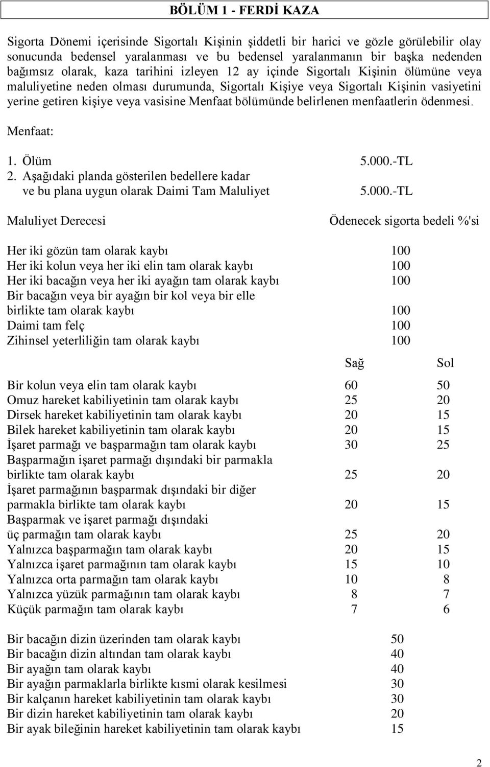 Menfaat bölümünde belirlenen menfaatlerin ödenmesi. Menfaat: 1. Ölüm 5.000.