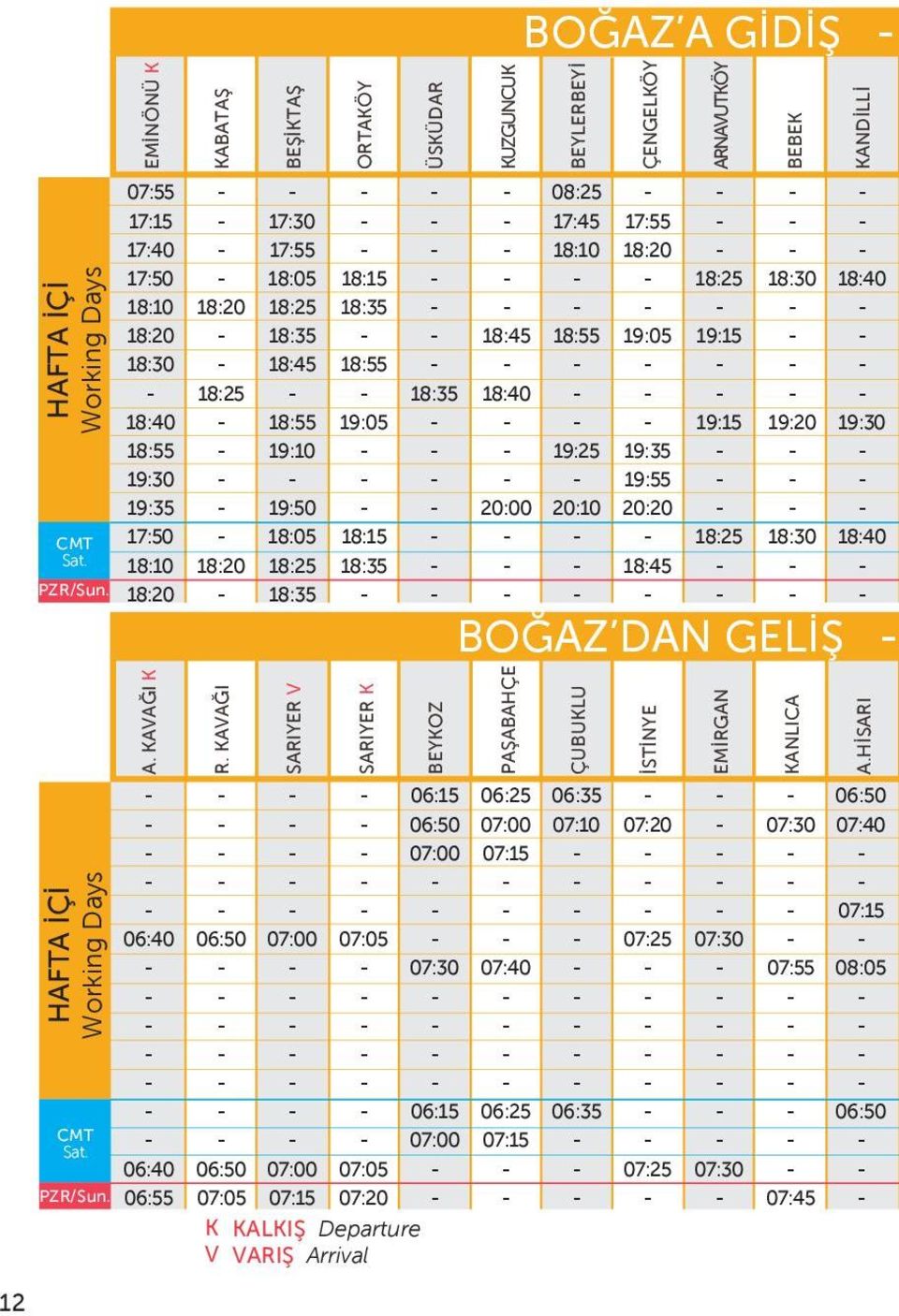 KAVAĞI K R. KAVAĞI SARIYER V SARIYER K BEYKOZ PAŞABAHÇE ÇUBUKLU İSTİNYE EMİRGAN KANLICA A.