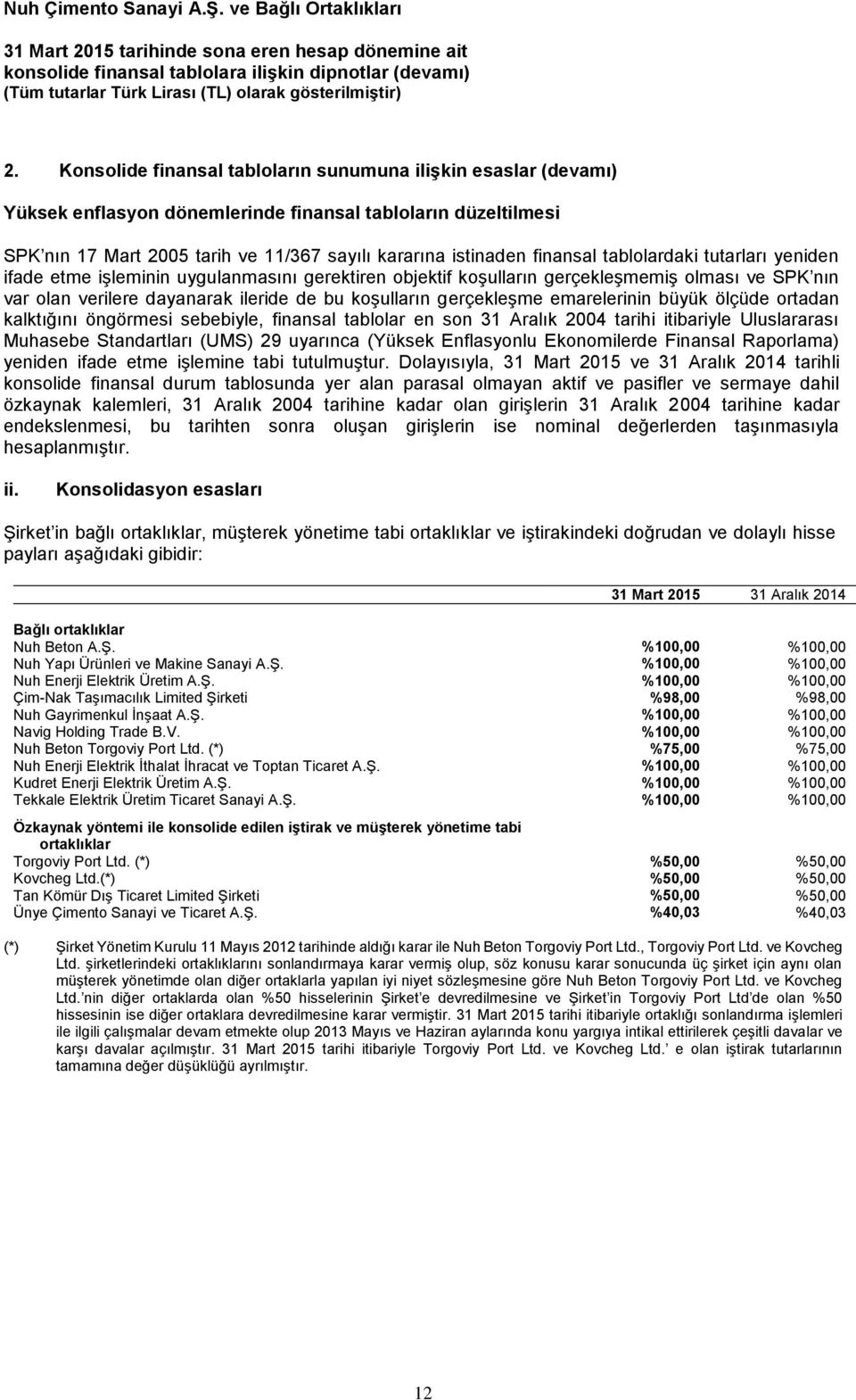 gerçekleşme emarelerinin büyük ölçüde ortadan kalktığını öngörmesi sebebiyle, finansal tablolar en son 31 Aralık 2004 tarihi itibariyle Uluslararası Muhasebe Standartları (UMS) 29 uyarınca (Yüksek