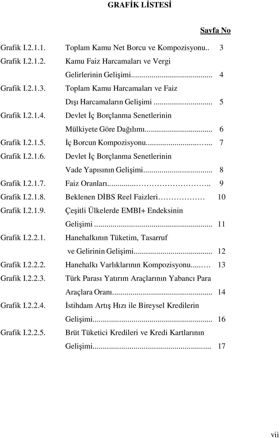 .. 8 Grafik I.2.1.7. Faiz Oranları..... 9 Grafik I.2.1.8. Beklenen DİBS Reel Faizleri 10 Grafik I.2.1.9. Çeşitli Ülkelerde EMBI+ Endeksinin Gelişimi... 11 Grafik I.2.2.1. Hanehalkının Tüketim, Tasarruf ve Gelirinin Gelişimi.