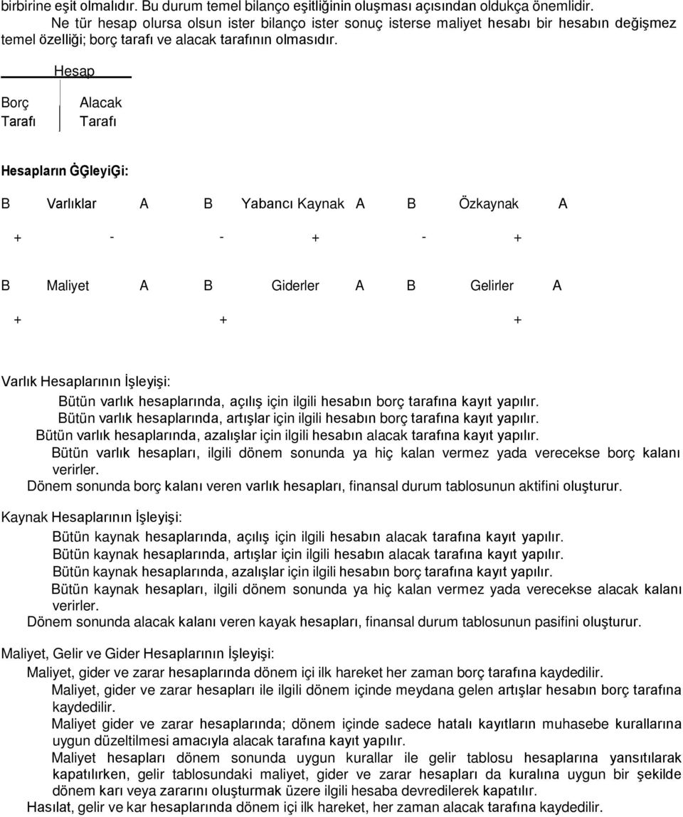 Hesap Borç Tarafı Alacak Tarafı Hesapların ĠĢleyiĢi: B Varlıklar A B Yabancı Kaynak A B Özkaynak A + - - + - + B Maliyet A B Giderler A B Gelirler A + + + Varlık Hesaplarının İşleyişi: Bütün varlık