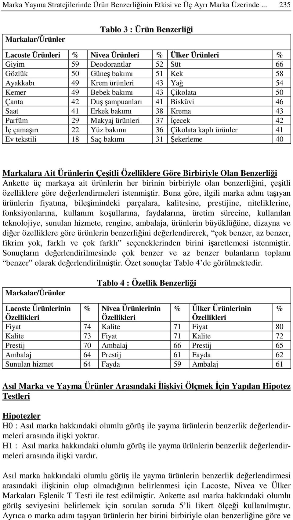 54 Kemer 49 Bebek bakımı 43 Çikolata 50 Çanta 42 Du ampuanları 41 Bisküvi 46 Saat 41 Erkek bakımı 38 Krema 43 Parfüm 29 Makyaj ürünleri 37 çecek 42 ç çamaırı 22 Yüz bakımı 36 Çikolata kaplı ürünler