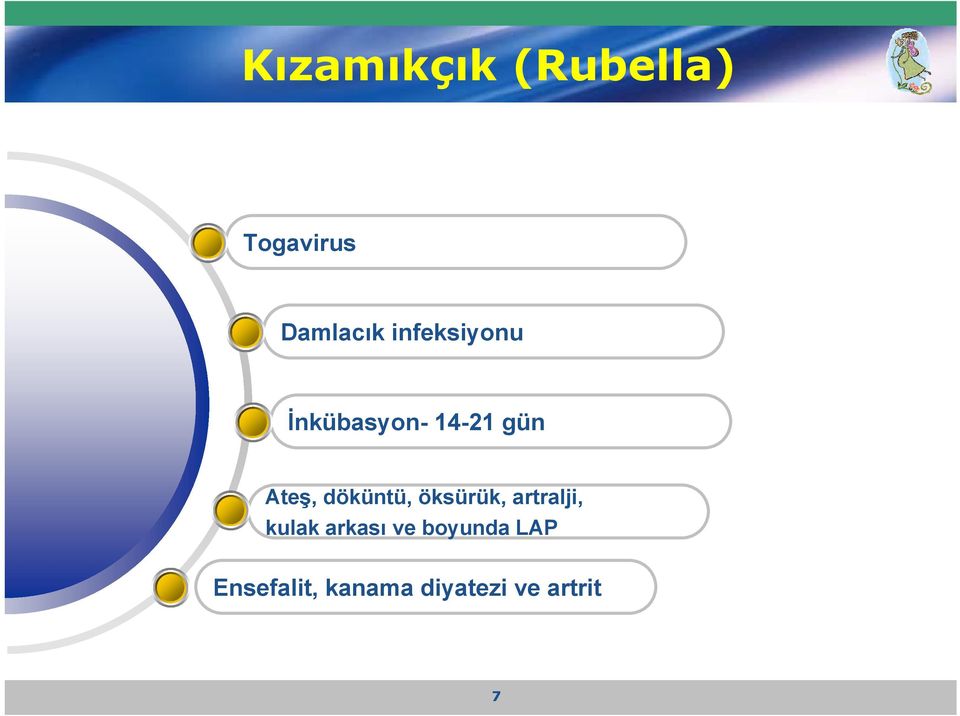 döküntü, öksürük, artralji, kulak arkası ve