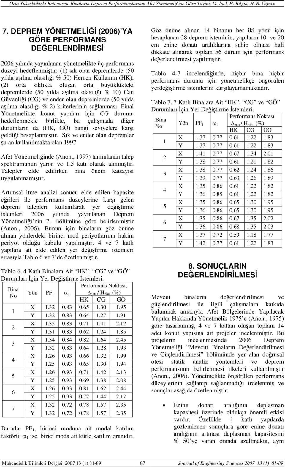 Final Yönetmelikte konut yapıları için CG durumu hedeflenmekle birlikte, bu çalışmada diğer durumların da (HK, GÖ) hangi seviyelere karşı geldiği hesaplanmıştır.