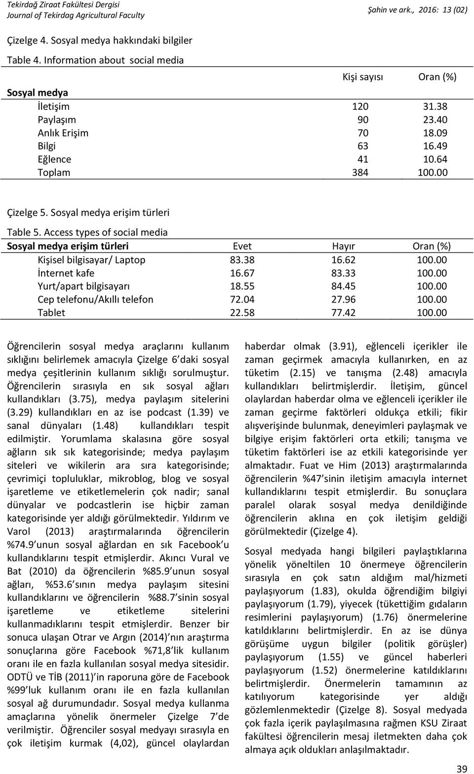 62 100.00 İnternet kafe 16.67 83.33 100.00 Yurt/apart bilgisayarı 18.55 84.45 100.00 Cep telefonu/akıllı telefon 72.04 27.96 100.00 Tablet 22.58 77.42 100.