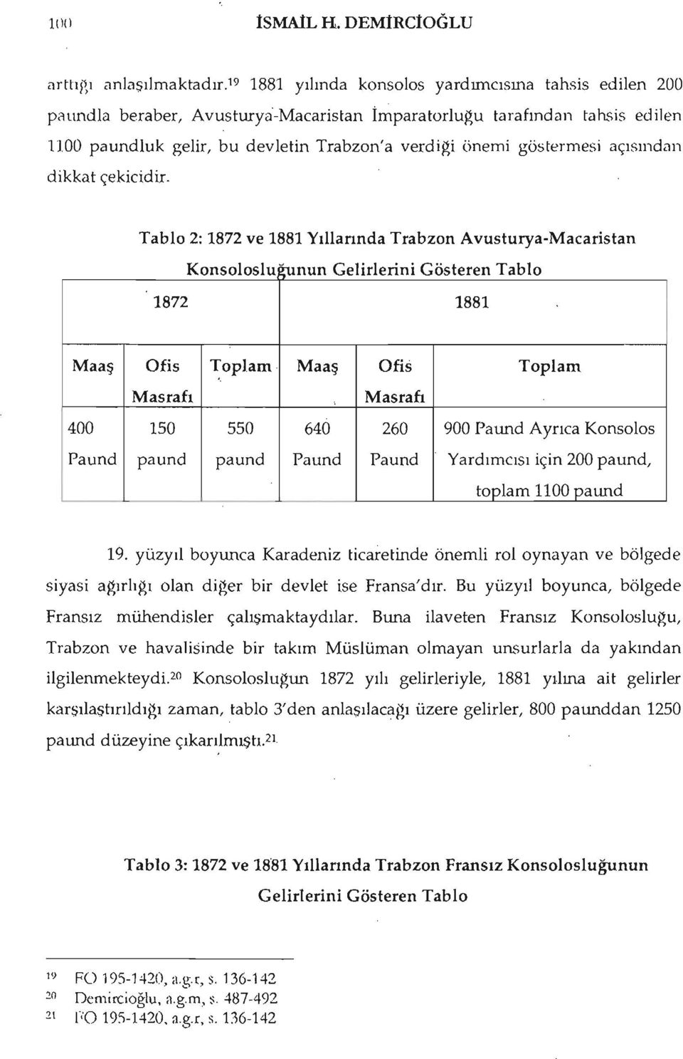 göstermesi açısından dikkat çekicidir. Tablo 2: 1872 ve 1881 Yıllarında Trabzon Avusturya-Macaristan Konsoi osi u ~ ~nun Grı e ır ennı.